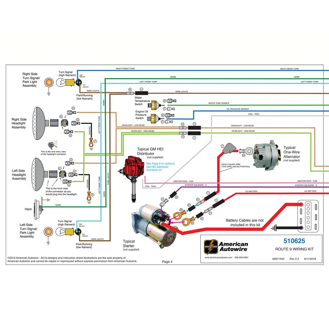 American Autowire Route 9 Universal Wiring System - 510625